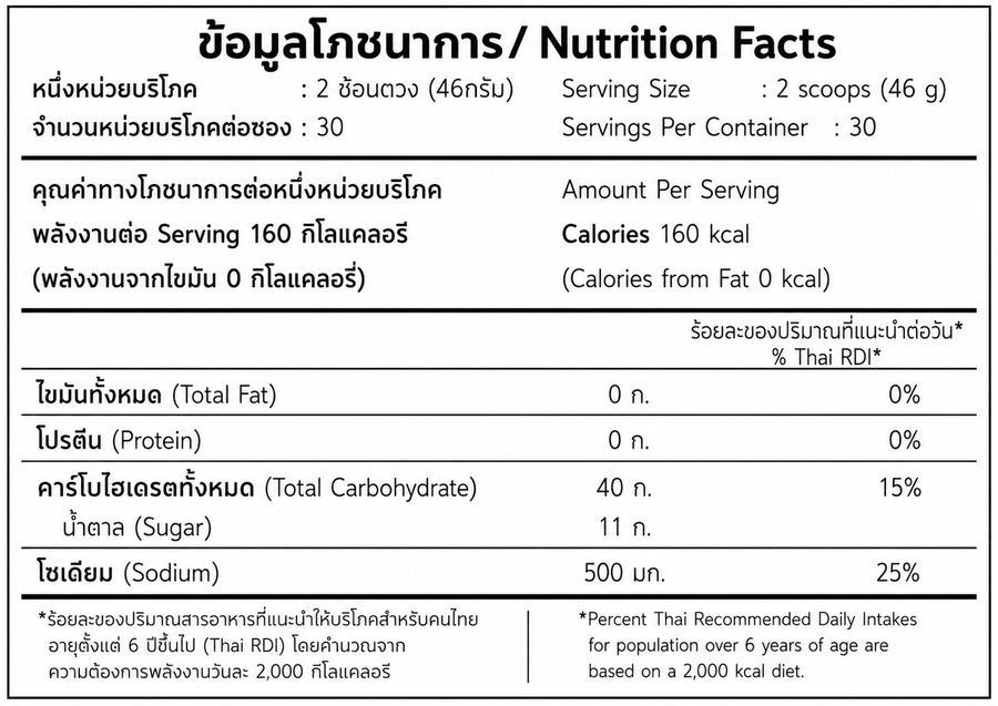 Nutrition Facts — 1200BIG PACK ORANGE