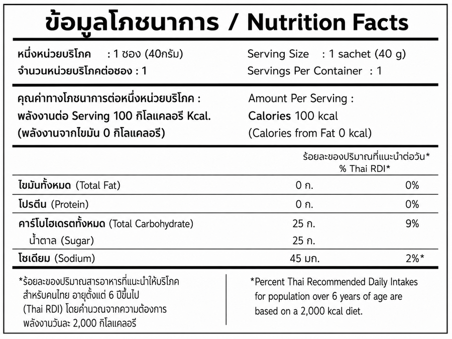 Nutrition Facts — 25BOOST COFFEE