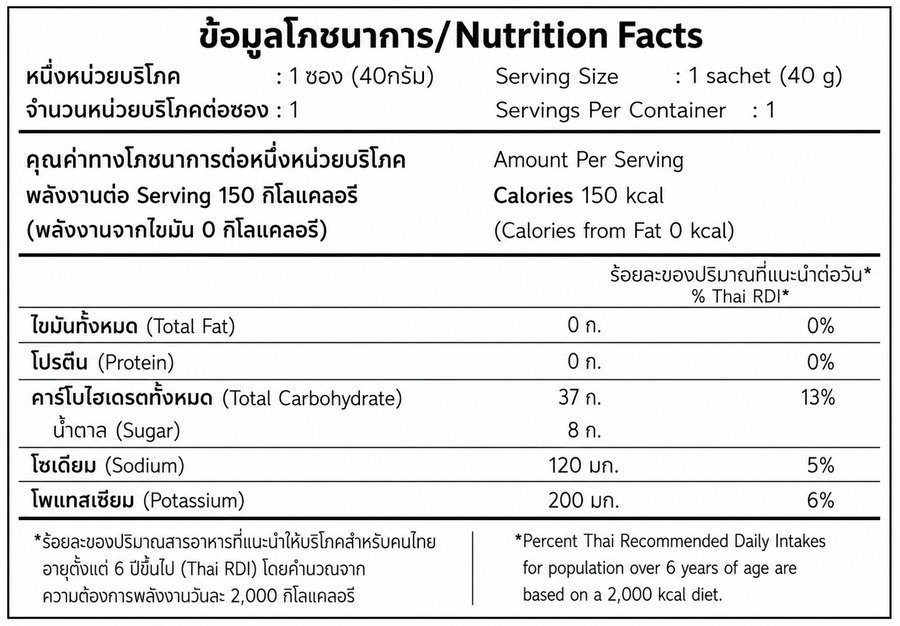 Nutrition Facts — 40ENDURE ORANGE