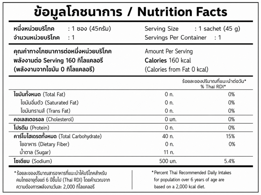 Nutrition Facts — 40ENDURE WATERMELON SALT