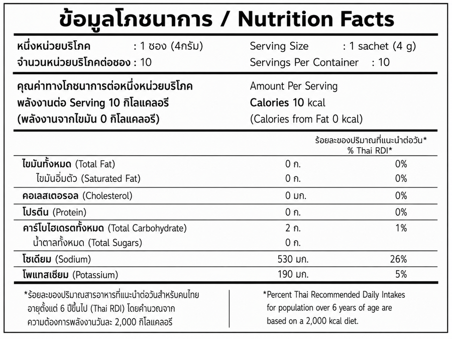 Nutrition Facts — 500HYDRO+