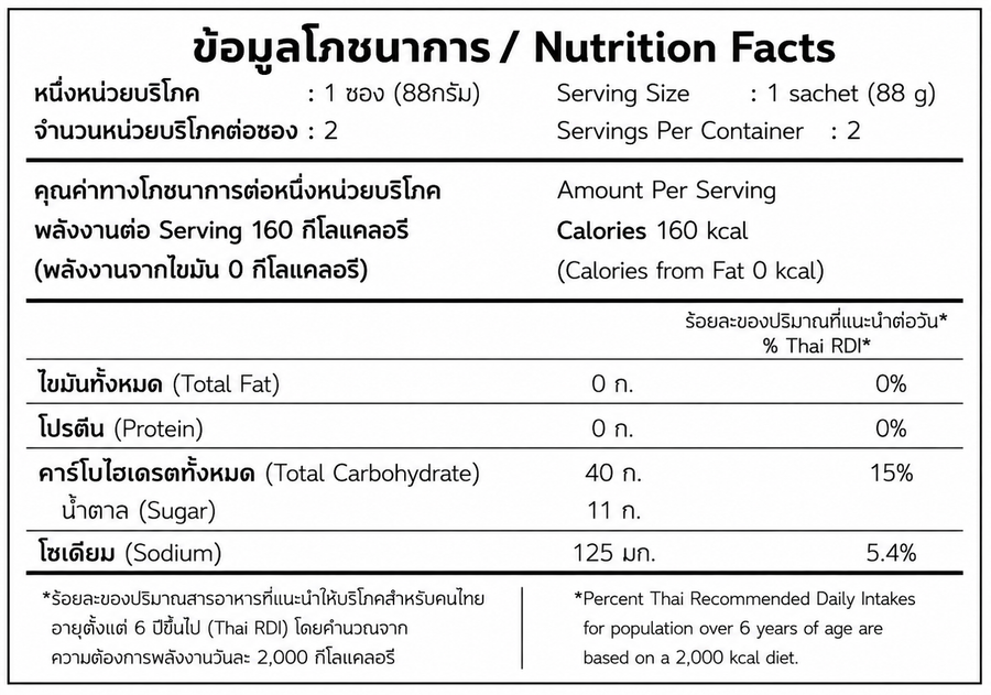Nutrition Facts — 80ENDURE ORANGE